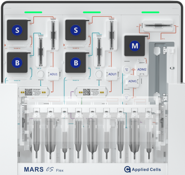Mars Cell Separation Applied Cells