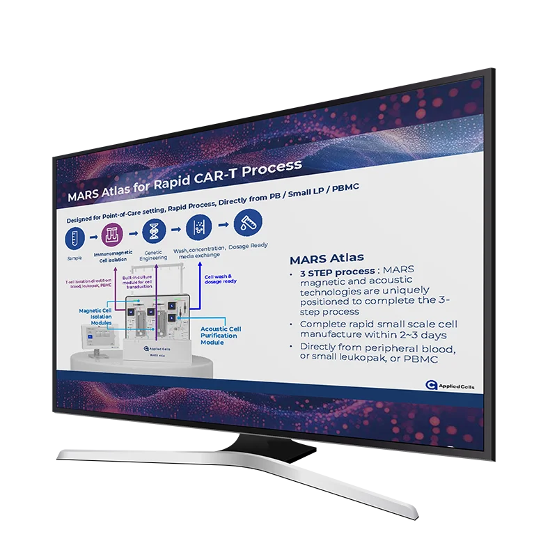 This presentation introduces the MARS Atlas™ platform, a cutting-edge solution for small-scale rapid CAR-T cell manufacturing, optimized for point-of-care settings