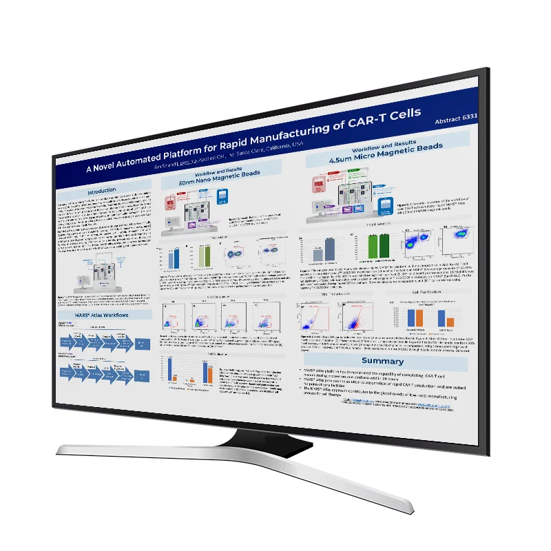 AACR 2024 poster introducing A new Automated MARS Platform for Rapid Manufacturing of CAR-T Cells by Applied Cells