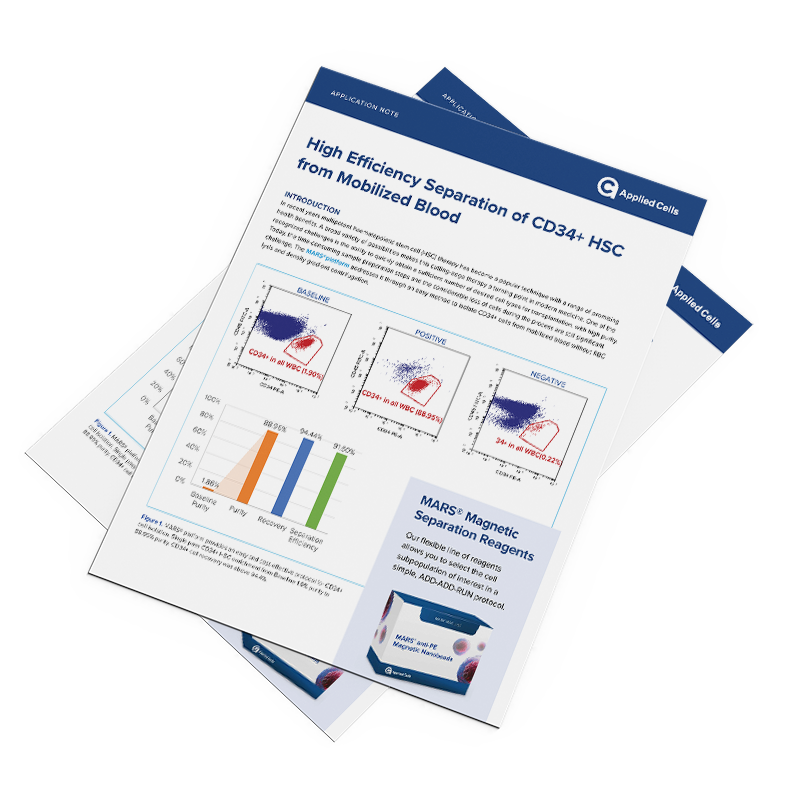 Stem Cell Isolation Applied Cells